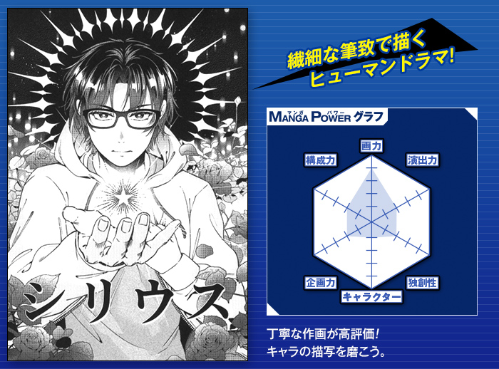 ジャンプSQ. | 新人漫画賞SPARK 結果発表